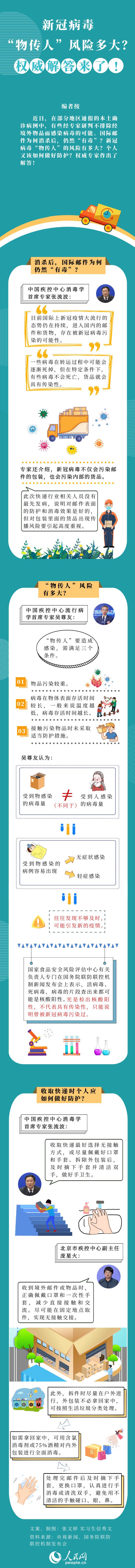 國際郵件為何消殺后仍“有毒”?專家釋疑